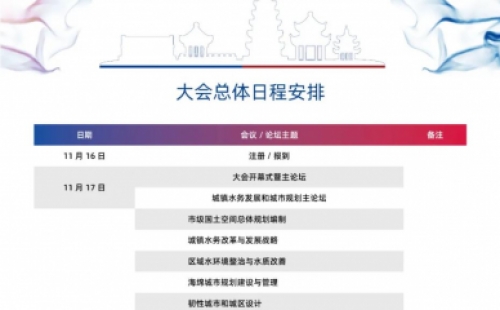 【議程2.0】10多位院士、35+專題論壇，400+演講專家