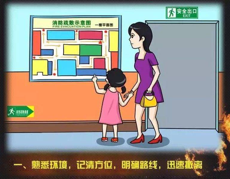 全國(guó)消防日丨關(guān)注消防、生命至上！一起get消防安全小知識(shí)！ (圖6)